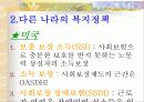 장애인 복지 22페이지