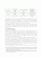 한국, 중국, 일본 지역경제통합의 이론적 고찰 6페이지