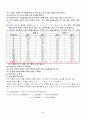 비누화 반응 실험 5페이지