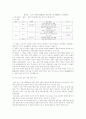 [관광마케팅]우리 나라 해외여행 상품의 특성 연구 10페이지