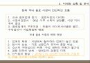 칠성 사이다 마케팅 사례조사 7페이지