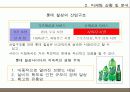 칠성 사이다 마케팅 사례조사 8페이지