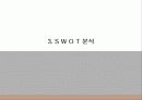 칠성 사이다 마케팅 사례조사 10페이지