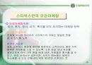 스타벅스 커피의 마케팅 전략 10페이지
