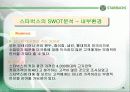스타벅스 커피의 마케팅 전략 16페이지