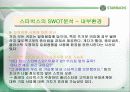스타벅스 커피의 마케팅 전략 17페이지