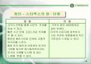 스타벅스 커피의 마케팅 전략 20페이지