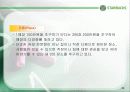 스타벅스 커피의 마케팅 전략 24페이지