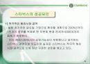 스타벅스 커피의 마케팅 전략 32페이지