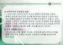 스타벅스 커피의 마케팅 전략 33페이지