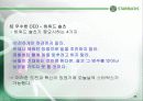 스타벅스 커피의 마케팅 전략 35페이지