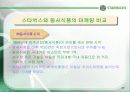 스타벅스 커피의 마케팅 전략 37페이지
