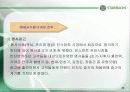 스타벅스 커피의 마케팅 전략 38페이지
