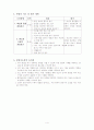 초등 실과교과서 분석 & 개선방안 4페이지