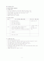 초등 실과교과서 분석 & 개선방안 5페이지