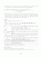 [국어문법]  총정리 완벽 서브노트 22페이지
