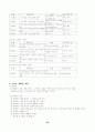 [국어문법]  총정리 완벽 서브노트 32페이지