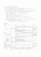 [국어문법]  총정리 완벽 서브노트 35페이지