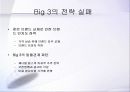 Breakfast 시리얼 산업 30페이지