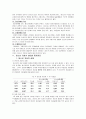 청소년 자살 4페이지