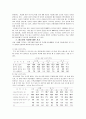 청소년 자살 6페이지