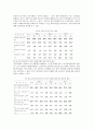 청소년 자살 8페이지