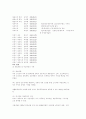 CJ(연혁, 경영진, 회사현황, 주요계약, 재무재표) 2페이지