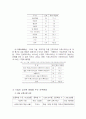 공기업(EBS)의 경영과 관리 7페이지