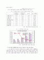 공기업(EBS)의 경영과 관리 10페이지