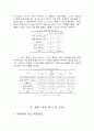 공기업(EBS)의 경영과 관리 16페이지