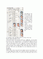 GS칼텍스의 기업경영 연구 고찰 3페이지