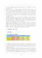 SK텔레콤 연구고찰 8페이지