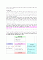 일본의 소주시장과 우리나라의 진출기업 10페이지