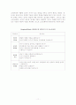유아용 소프트웨어에 관한 고찰 12페이지