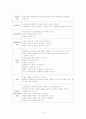 유아용 소프트웨어에 관한 고찰 13페이지