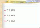 피그말리온효과와 교육적 적용 6페이지