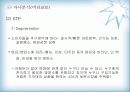 [마케팅원론]비타 500 마케팅 강화방안 13페이지