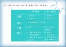 [마케팅원론]비타 500 마케팅 강화방안 17페이지