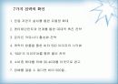 [마케팅원론]비타 500 마케팅 강화방안 35페이지