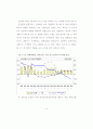 직무특성이 직무만족에 미치는 영향-건설업체 전기분야를 중심으로- 13페이지