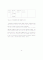 직무특성이 직무만족에 미치는 영향-건설업체 전기분야를 중심으로- 36페이지