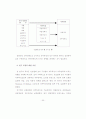 직무특성이 직무만족에 미치는 영향-건설업체 전기분야를 중심으로- 40페이지