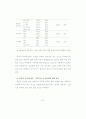 직무특성이 직무만족에 미치는 영향-건설업체 전기분야를 중심으로- 71페이지