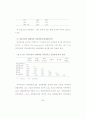 직무특성이 직무만족에 미치는 영향-건설업체 전기분야를 중심으로- 74페이지