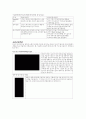 에어컨과 냉방의 원리 7페이지