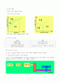 cnc 와 머시닝센터 에 관한 조사 2페이지