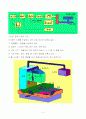 cnc 와 머시닝센터 에 관한 조사 4페이지