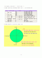 cnc 와 머시닝센터 에 관한 조사 16페이지