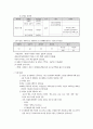 국민건강보험제도의 현황 및 문제점 (-의약분업의 정책결정과정과 관련하여...) 8페이지