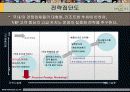 ㈜파라다이스 호텔의 마케팅 전략 분석 11페이지